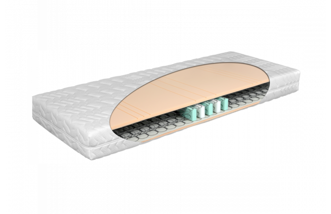 Matrace Primat bio