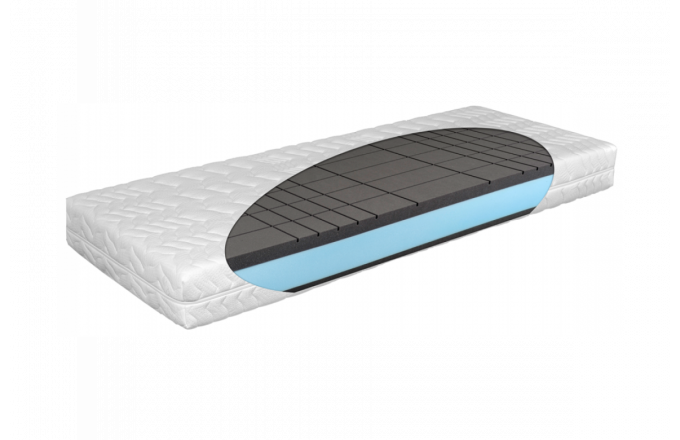 Matrace Nova comfort