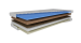 Matrace LATEX zone green hard/soft