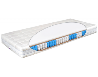 Matrace Premium bioflex