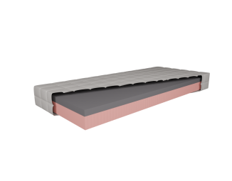 Matrace Premium comfort