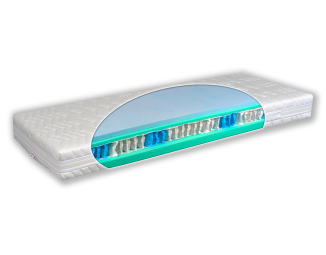 Matrace Polargel topflex